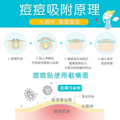 Hufen Angel Invisible Acne Patch, Non-Cakey Blemish Cover - 4