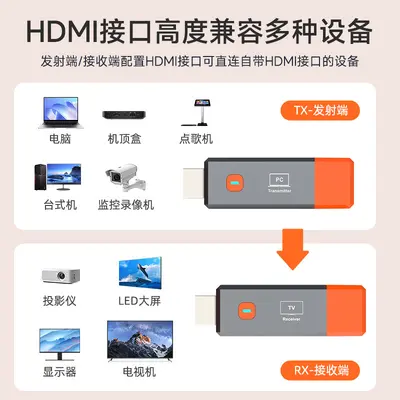 厂家hdmi无线延长器30M50M100M150M200M300M电脑笔记本投屏同屏器