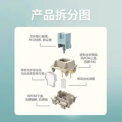 Yüksek kaliteli Honey Switch ve Blue Switch özelleştirilmiş mekanik klavye, değiştirilebilir beş pinli doğrusal anahtarlar ve HiFi mahjong sesi ile.