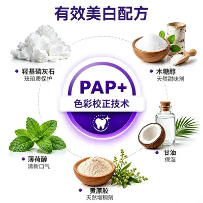 PAP + V34 No-Residue Teeth Whitening Strips, Removes Stains - 4