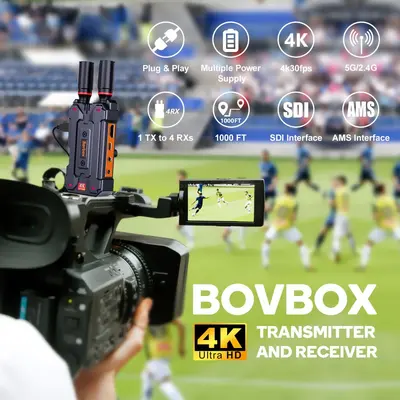 Professioneller SDI Wireless Transmitter HDMI Wireless Extender 5G Video Wireless Transmitter Fabrikverkauf