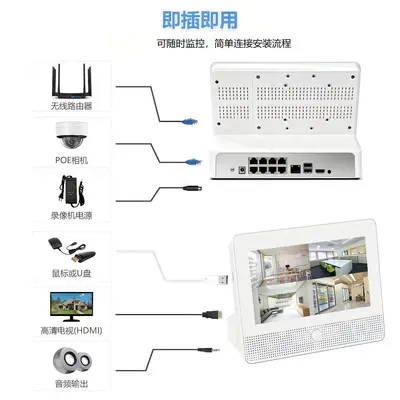 POE带屏录像机8路4K三合一录像屏幕一体兼容16路网络摄像头免插头