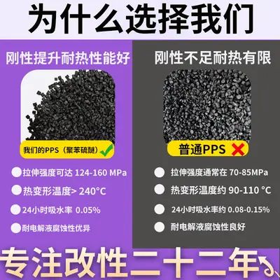 Modified PPS with 40% Carbon Fiber, Black High-Strength Compound for Automotive Parts, PPS - 3
