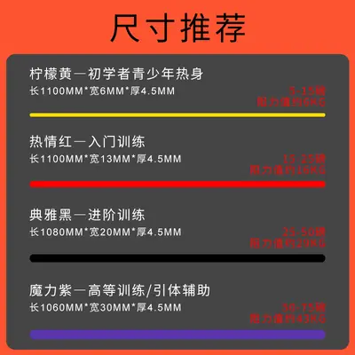 包邮/阻力带A1p601-力量训练弹力带居家健身瑜伽伸展助力