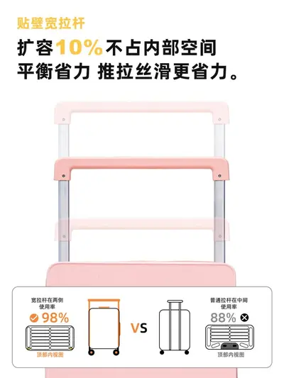 Lightweight Luggage Set 20 and 24 Inch, Wide Trolley, Multifunctional - 3