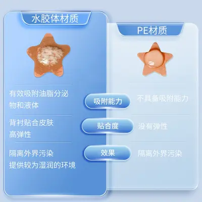 Hydrocolloid Acne Patch, Colorful Star-Shaped Invisible Breathable Face Patch - 3