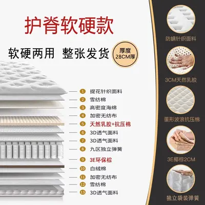 Five-Star Hotel Style Latex Memory Foam Pocket Spring Mattress - 12