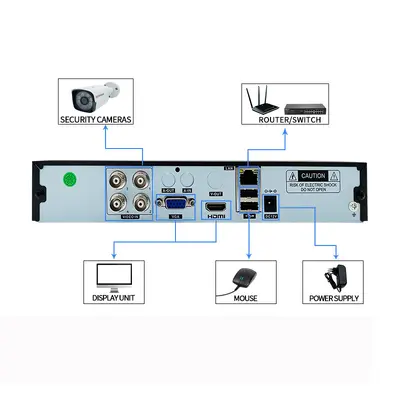 AHD surveillance camera set 2MP, infrared, waterproof CCTV - 5