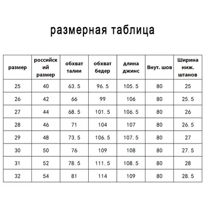 Russische Bestseller-Damenjeans