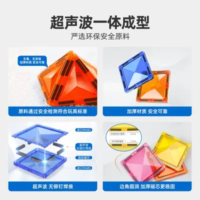 Magnetic Window Tiles Children's Educational Magnetic Building Blocks, Compatible with Mil - 5