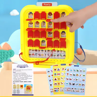 Guess Who I Am Multi-Theme Parent-Child Interactive Educational Game Early Learning Children's Interactive Toy