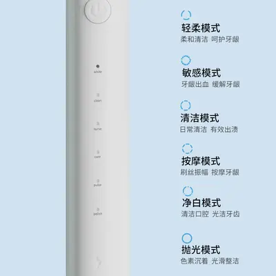 智能声波电动牙刷成人情侣款IPX7级防水杜邦软毛6种模式美白洁牙