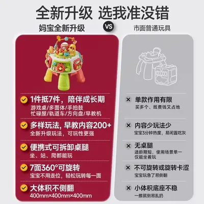 宝宝多功能游戏桌婴幼儿忙碌桌1到3岁六面体学习玩具蒙氏早教益智