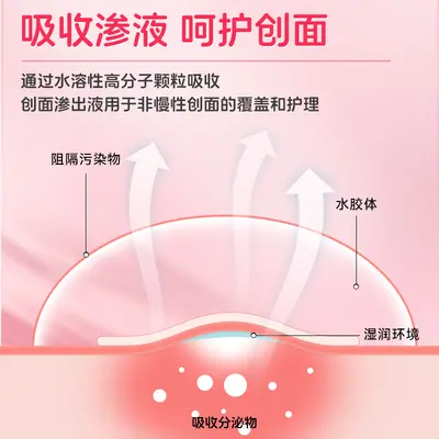 Tuneng Ultra-Thin Star-Shaped Acne Patch, Exudate-Absorbing Wound Dressing - 3