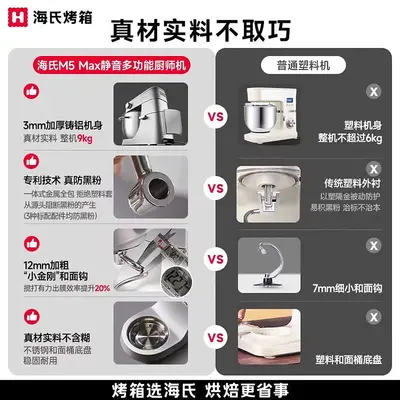 海氏厨师机和面机M5max彩屏版 家用全自动揉面禾面一体压面机轻音 - 3