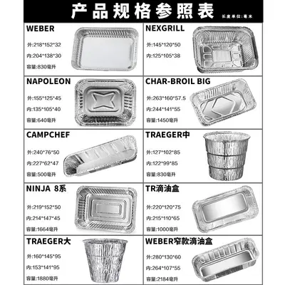 Aluminium-Fettbecherfutter für Grill - 2
