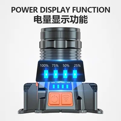 Rechargeable Waterproof LED Head Lamp with Zoom Sensor for Fishing
