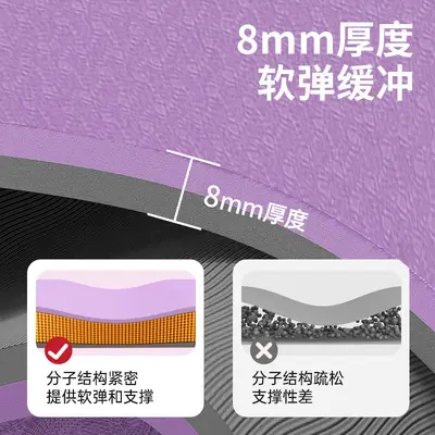 TPE Balance Mat Women's Home Yoga Mat Men's Knee Pads Flat Support Mat Sports Non-slip Mat Wholesale