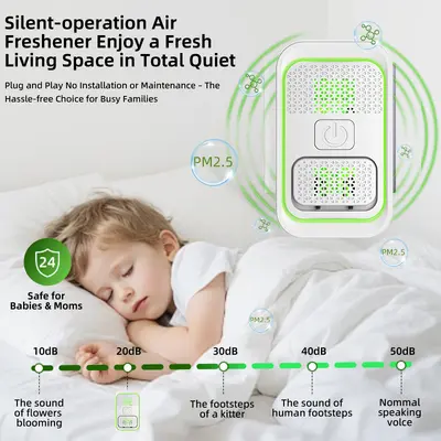 New Amazon Negative Ion Home Air Purifier Cross-Border Energy-Saving Eco-Friendly Direct Plug-In Negative Ion