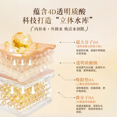 Moisturizer, brightening, multi-dimensional moisturizing probiotic mask, moisturizing hyaluronic acid glucan film sheet, citric acid absorbent
