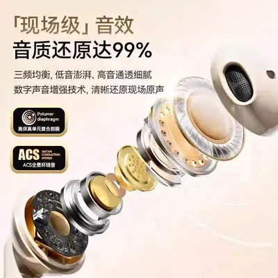Berlin Semi-In-Ear Bluetooth Earbuds HiFi Sound Gaming