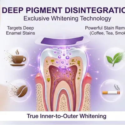 Purple Teeth Whitening Strips, Removes Yellow Stains, Gentle Daily Whitening - 4