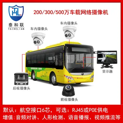 Hik mobile NVR fixed disk video recorder 720P / 1080P / 2 megapixel surveillance network camera car - 2