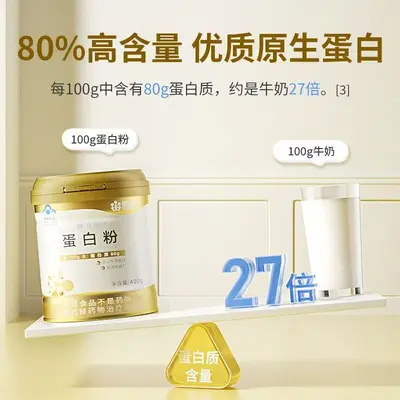 Kang'enbei Proteinpulver 400g, importiertes Molkenprotein - 2