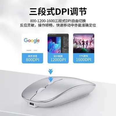 Wireless Mouse Rechargeable Silent Notebook Bluetooth Computer Tablet Business Office Compatible with Dell HP Lenovo