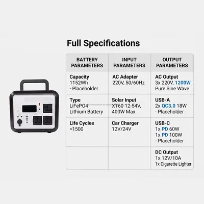 Power Tank 220V Portable Power Station for Outdoor Emergency Energy Storage - 3