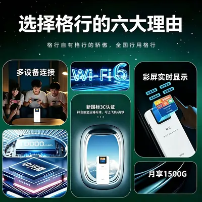 WiFi6 taşınabilir powerbank 2'si 1 arada mobil internet