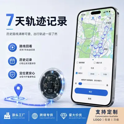 Findmy Dual-System GPS-Ortungstracker für Kinder und Haustiere
