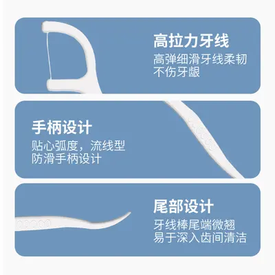 Polymer Dental Floss Picks in Box, 30 Pieces