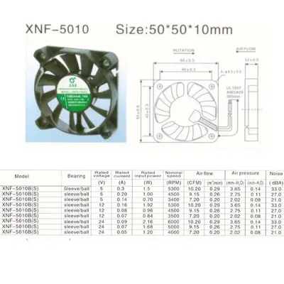 12038 soğutma fanı endüstriyel 12v24v48v DC eksenel akış fanı şasi kabini otomasyonu için akıllı ekipman - 12