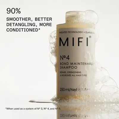 Private Label OEM Shampoo and Conditioner Set, Shine and Long-Lasting Fragrance, English P