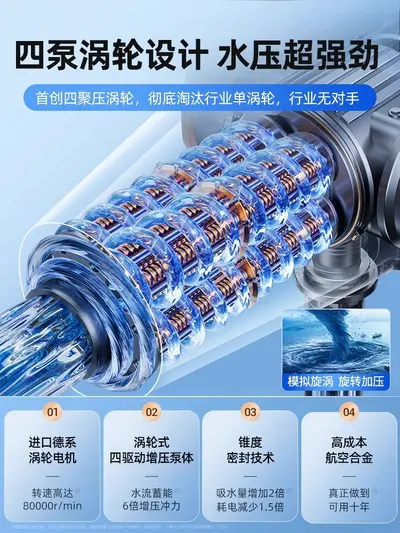 适用于洗车机高压水枪家用2026新款无线锂电池大功率强力增压清洗
