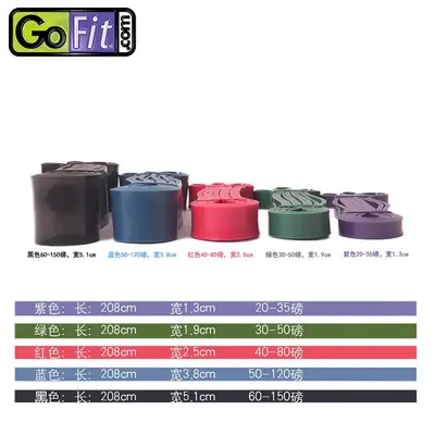 GoFit Super Elastic Resistance Band for Fitness and Yoga, GF-PSB