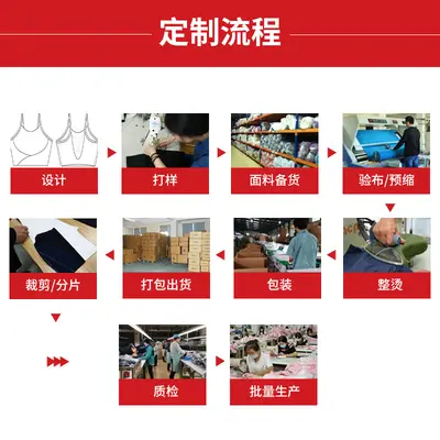 定制加工纯色圆领透气高弹力瑜伽健身服运动套装女 支持来图来样