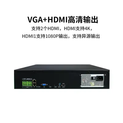 Honeyguard 64-Channel NVR 4K Surveillance 8 SATA Slots - 5