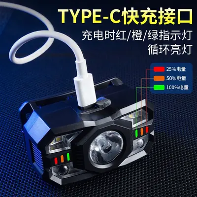 Smart sensor rechargeable LED headlamp, long battery life