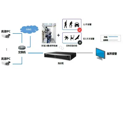 Hikvision iDS-7932NX-Z4/X NVR, 32 kanal, 4 disk, akıllı
