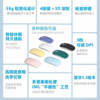 Bluetooth 5.0 Triple-Mode Silent Wireless Mouse with Charging