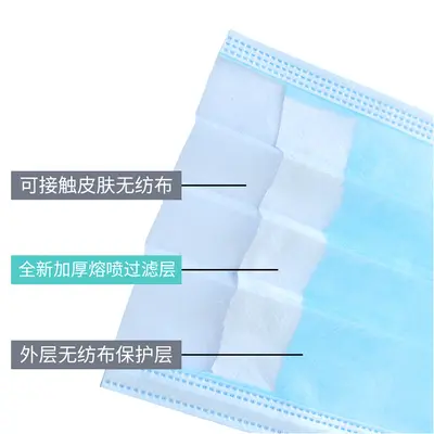 Disposable Blue Three-Layer Adult Ear-Loop Face Mask, Individually Packaged - 5