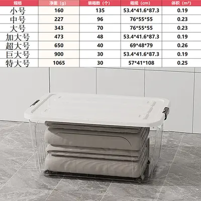 Şeffaf saklama kutusu, kapaklı, taşıyıcı tutamak - 9