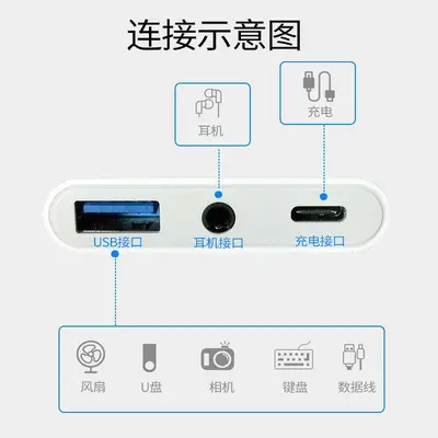 Huawei OTG adaptörü için uygun üçü bir arada USB3.0+3,5mm+U disk+Type-C, PD hızlı şarjı destekler