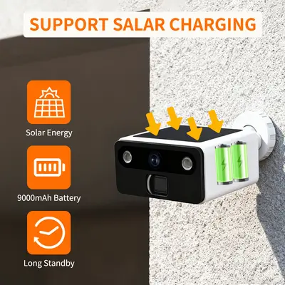 Solar surveillance camera, full-color night vision, wide-angle