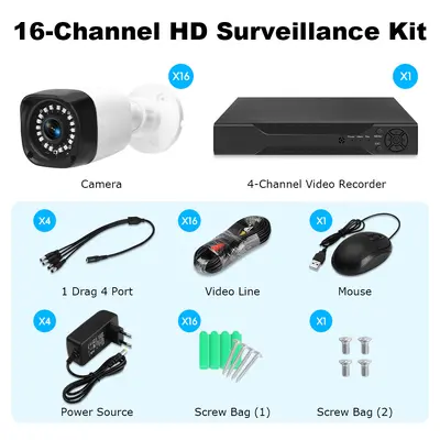 AHD CCTV surveillance set, 4/8/16 channel, high resolution, night vision