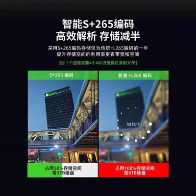 天地伟业20路双盘网络硬盘录像机摄像头主机智能NVR国际英文版 - 3