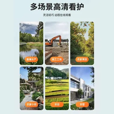 A7 360° Panoramic Wireless WiFi Smart HD Security Camera
