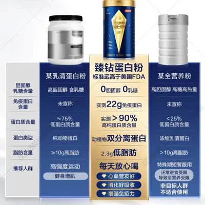 Tanshen Beijian Proteinpulver blaue Dose für ältere Menschen - 3